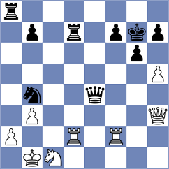 Rajanya Datta - Huayhuas Robles (Florianopolis BRA, 2024)