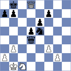 Rodgers - Florianovitz (chess.com INT, 2023)