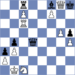 Assaubayeva - Primbetov (Chess.com INT, 2021)