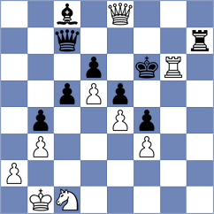 Nalbandyan - Romanchuk (chess.com INT, 2025)