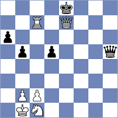 Ramezani - Myagmarsuren (chess.com INT, 2024)