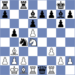 Fedoseev - Sanchez Torres (Tornelo INT, 2021)