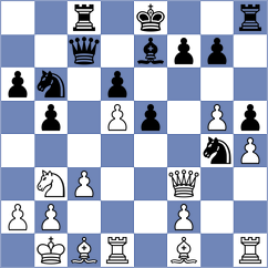 Suleimen - Eliseev (chess.com INT, 2025)
