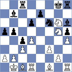 Mujumdar - Gevorgyan (Chess.com INT, 2020)