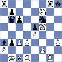 Oviedo Acosta - Dutt (Chess.com INT, 2021)