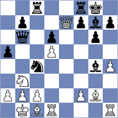 Sargsyan - Jakubowski (chess.com INT, 2025)