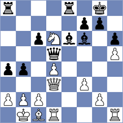 Goryachkina - Alarcon Bahamondes (chess.com INT, 2024)