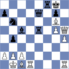 Bluebaum - Pakleza (chess.com INT, 2021)
