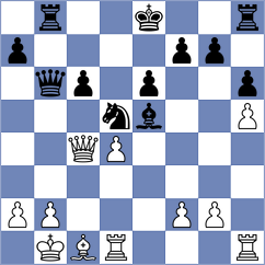 Luo - Jin (Shanghai CHN, 2024)