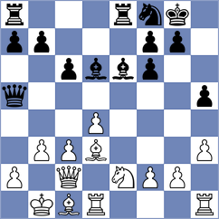 Nusrat Jahan - Sitnic (chess.com INT, 2025)