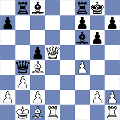 Michel Yunis - Bjazevic Montalvo (Saladillo, 1985)