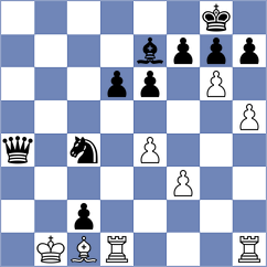 Mateos Rozas - Papp (chess.com INT, 2023)