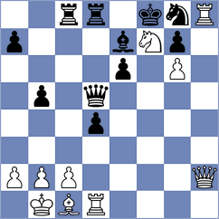 Womacka - Martin (chess.com INT, 2024)