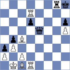 Wahedi - Winkels (chess.com INT, 2023)