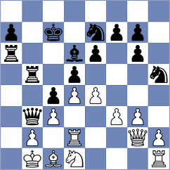 Novoa Quintas - Diaz Garcia (Gijon, 2000)