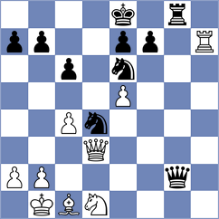 Argandona Riveiro - Adewumi (chess.com INT, 2025)