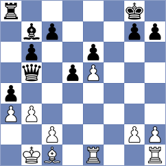Gelder - Nithyalakshmi (FIDE Online Arena INT, 2024)