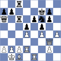 Briscoe - Melian (chess.com INT, 2021)