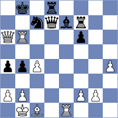 Jacobson - Sunilduth Lyna (Chess.com INT, 2020)