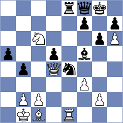 Terletsky - Brenke (chess.com INT, 2025)