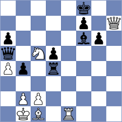 Abrahamyan - Shohat (chess.com INT, 2022)