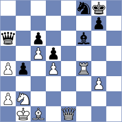 Ibrahimli - Czerw (chess.com INT, 2023)