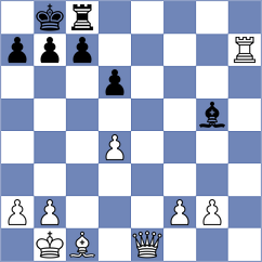 Ocido - Dong Khanh Linh (chess.com INT, 2023)