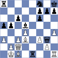 Thavandiran - Musovic (chess.com INT, 2022)