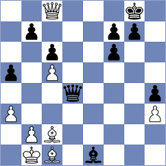 Deng - Zacurdajev (chess.com INT, 2024)