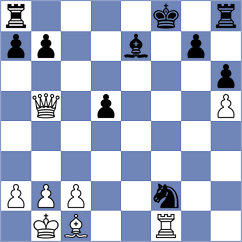 Dubnevych - Dziewonski (chess.com INT, 2025)