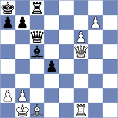 Nesterov - Mohamed (Tashkent UZB, 2025)