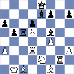 Baylav - Kull (chess.com INT, 2024)