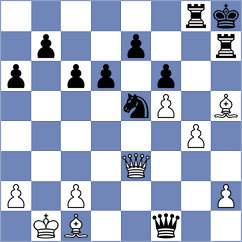 Sairam - Shevchenko (chess.com INT, 2025)