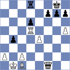 Karpenko - Weihrauch (chess.com INT, 2025)
