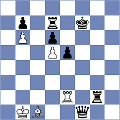 Munkhdalai - Costachi (chess.com INT, 2023)