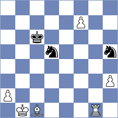 Radovanovic - Alimpic (Paracin SRB, 2022)
