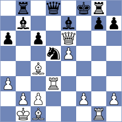 Sagalchik - Gutierrez Carmona (chess.com INT, 2025)