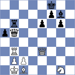 Berikkyzy Alanna - Mikhalsky (chess.com INT, 2025)