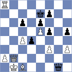 Novikova - Sadovsky (chess.com INT, 2022)