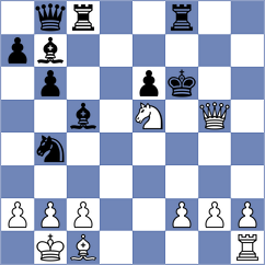 Pranav - Bellincampi (chess.com INT, 2025)