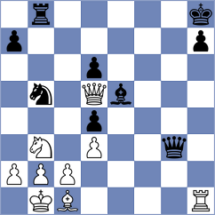 Severgin - Rihtar (Zalakaros, 1996)