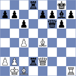 Bazarov - Abad Alonso (chess.com INT, 2021)