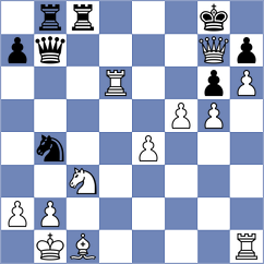 Idani - Cherepov (chess.com INT, 2025)