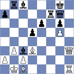 Sofronie - Dhruva (Chess.com INT, 2020)