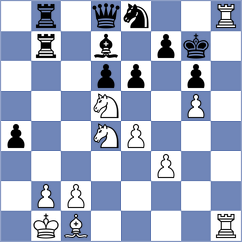 Timofeev - Dimitrijevic (Playchess.com INT, 2004)