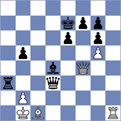 Iskusnyh - Reshetnikov (chess.com INT, 2025)