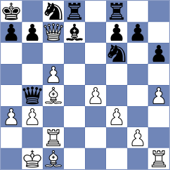 Nestorovic - Stevandic (Becici, 1994)