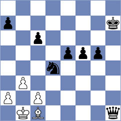 Perez Marimon - Schut (chess.com INT, 2024)