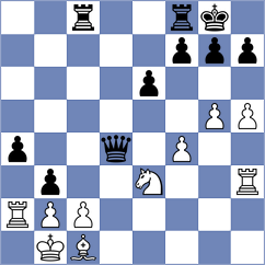Duarte - Souza Dos Santos (Chess.com INT, 2020)