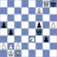Kostic - Rojas Alarcon (chess.com INT, 2023)